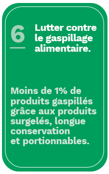 anti-gaspi